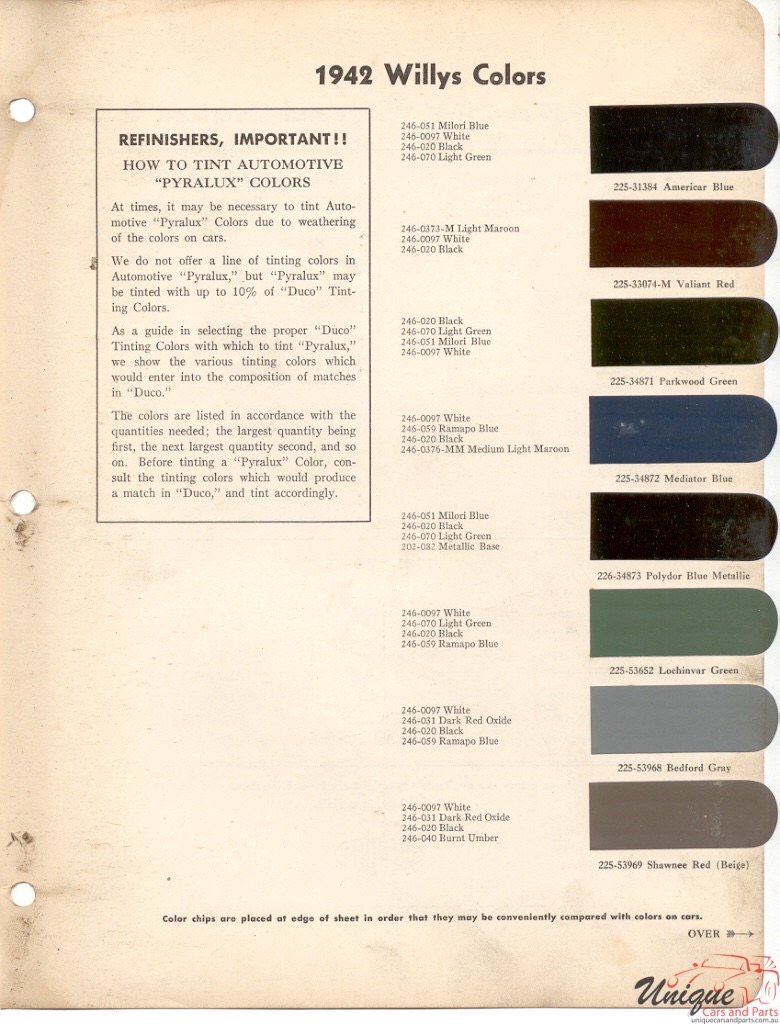 1942 Willys Paint Charts DuPont 1